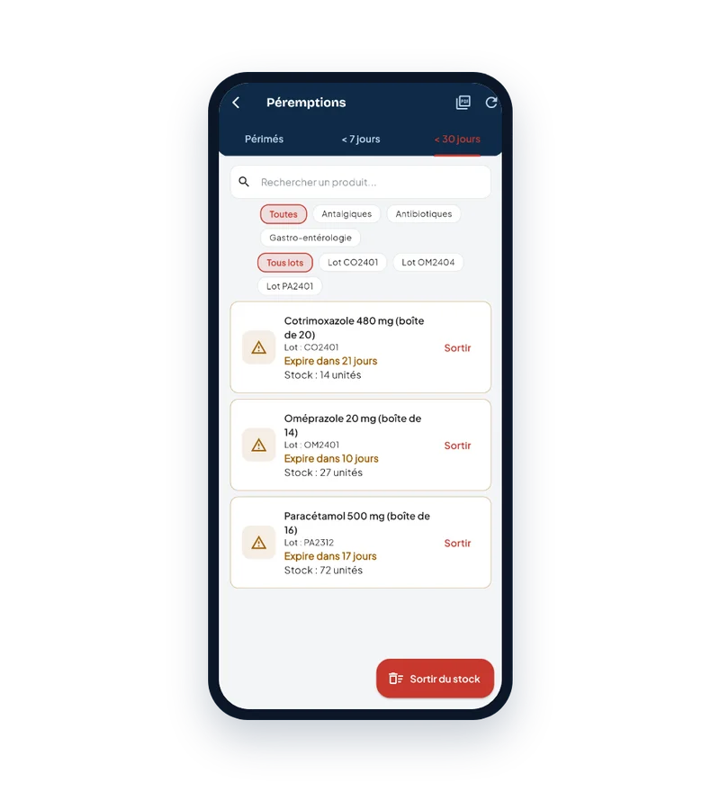 Gestion des lots de médicaments dans Neegui
